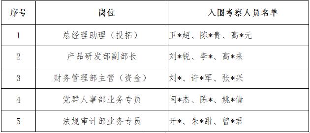 非凡国际(中国区)-官方网站